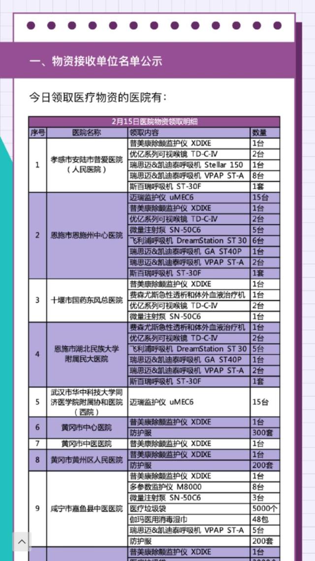 韩红霸气！巧妙发文应对网络举报谣言：问心无愧，君子无忧无惧