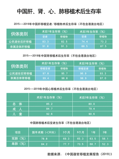 经济参考报 图