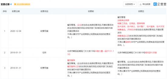 （图源：“某企业信息查询平台”）
