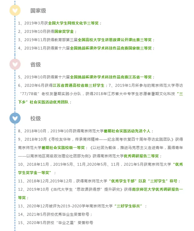 有气质！南师大“神仙女学霸”：年级第一，手握50余项荣誉，现已保研985！