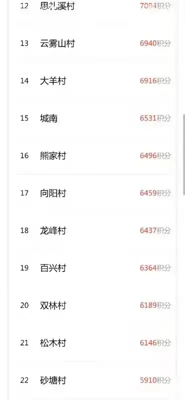 特种兵退役后干村官，依旧很特别！
