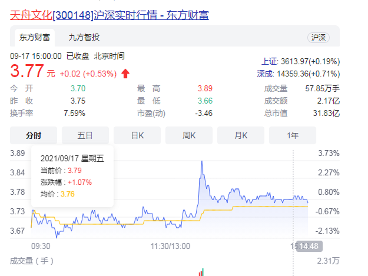 湖南80后A股女总裁：36岁接“帅印”，掌管“民营出版传媒第1股”