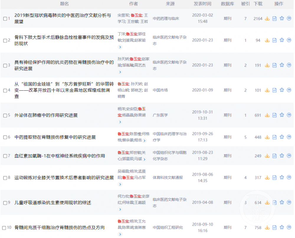 知网查询到的鲁玉宝论文